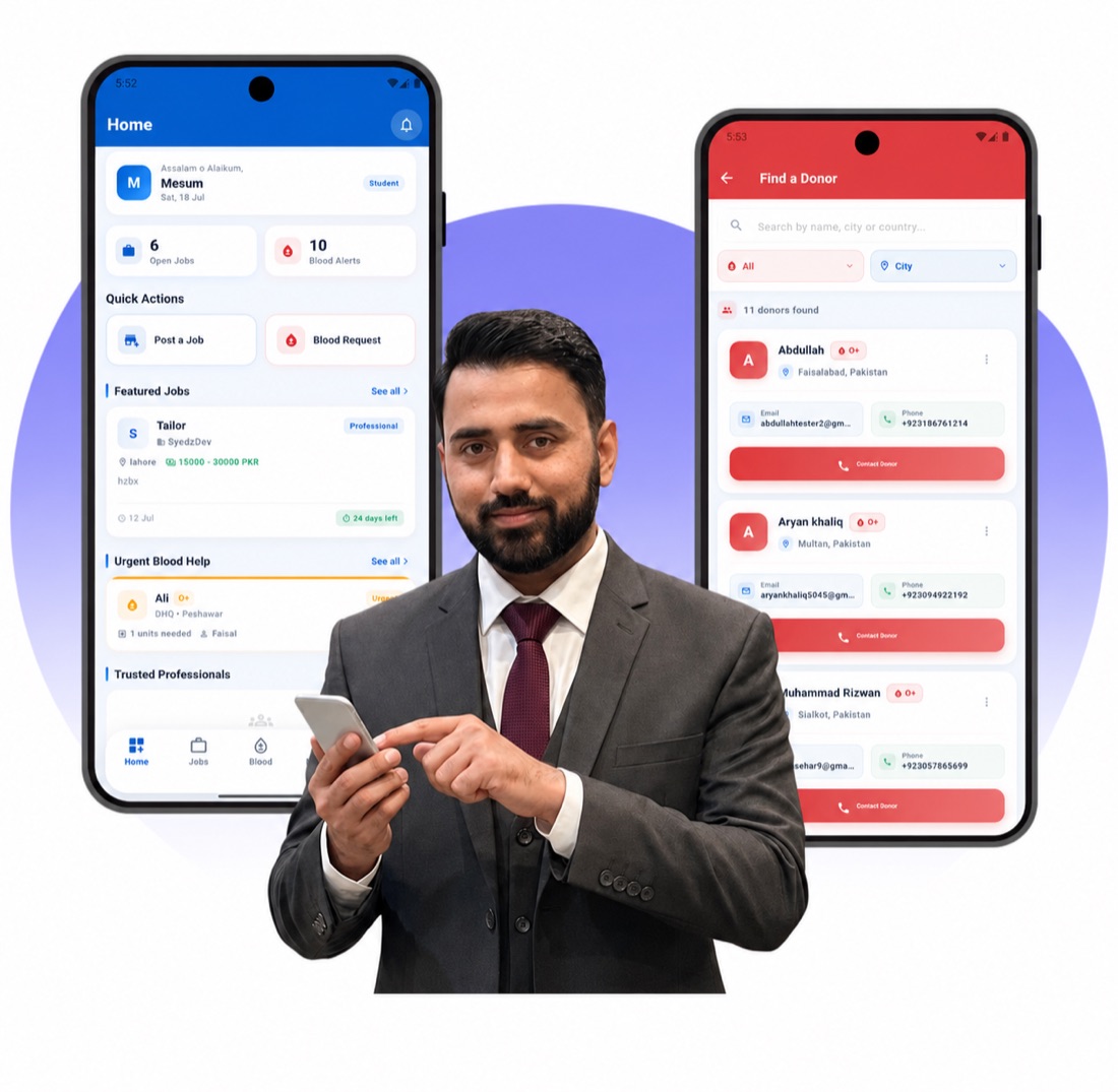 Syed Ali Mesum Naqvi, Flutter Developer, in a product showcase composition