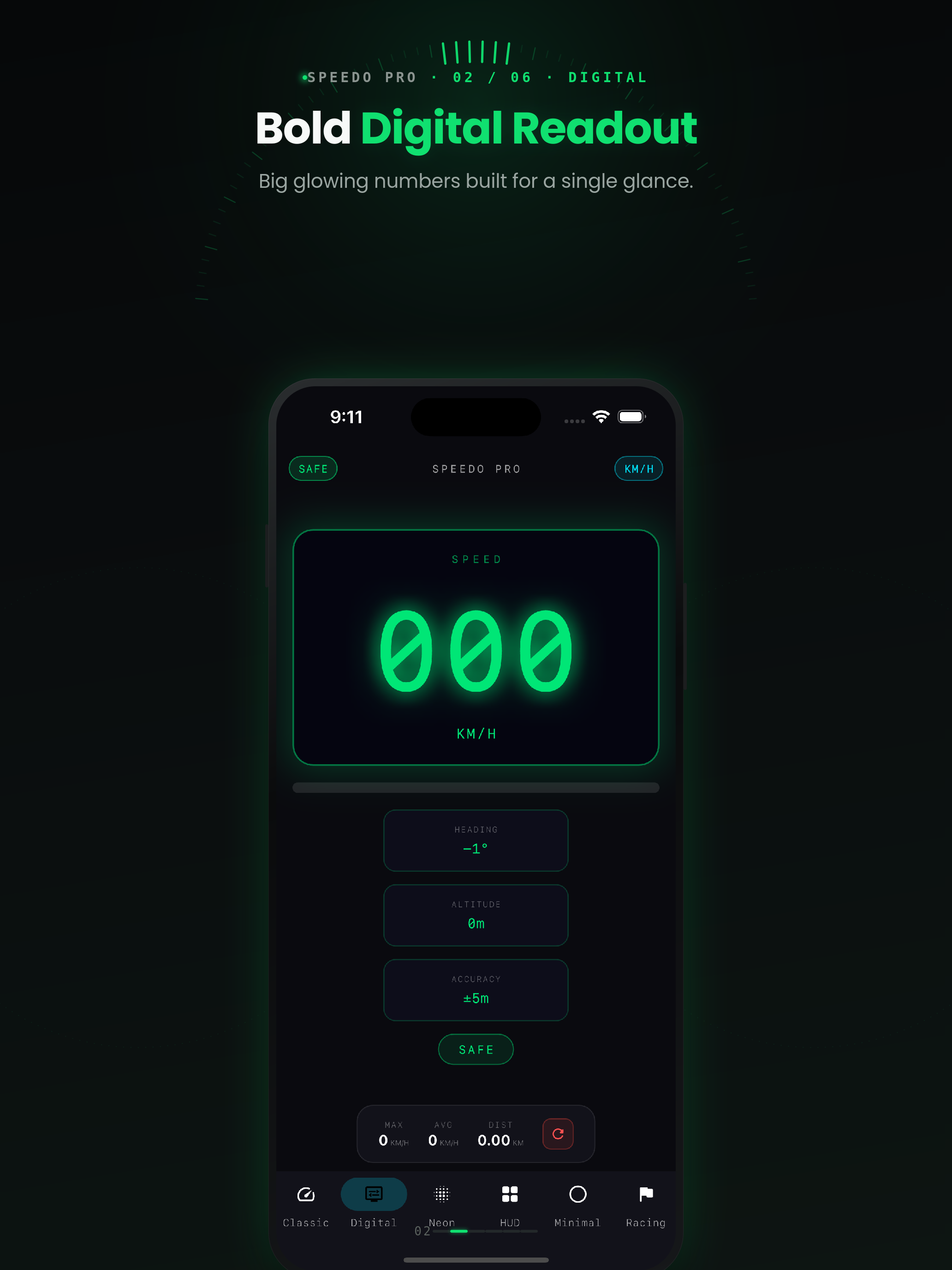 Speedo Meter digital style iPad