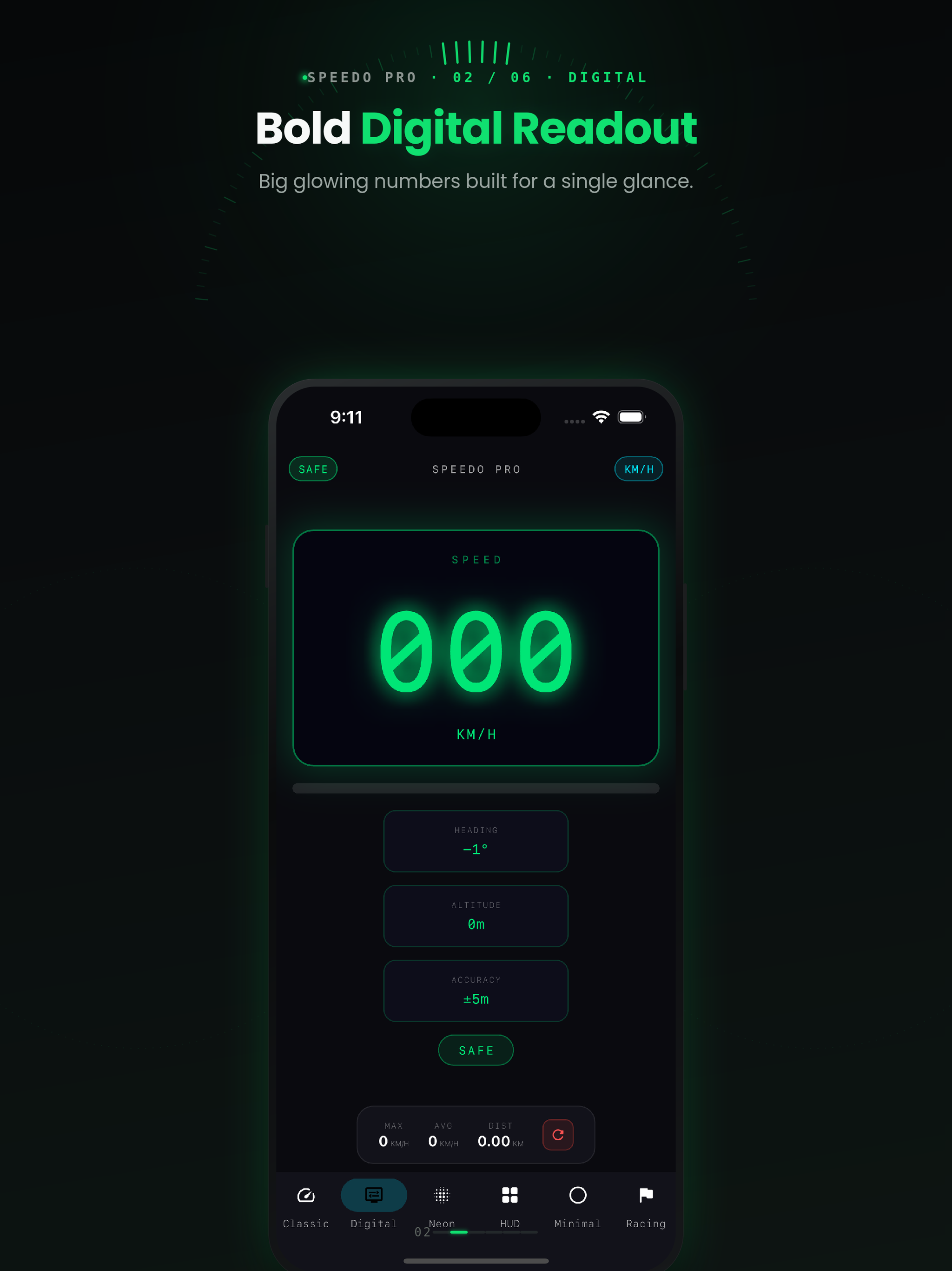 Speedo Meter digital style iPad 12.9